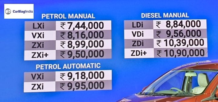 2018 maruti ertiga prices images