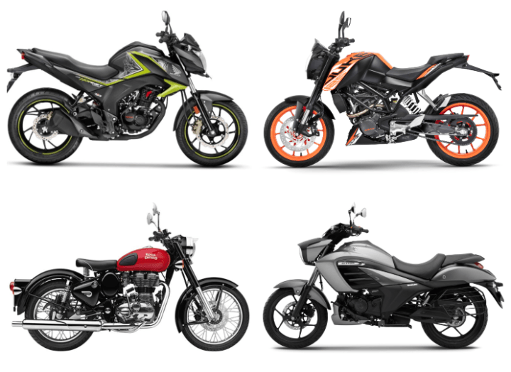 beginner motorcycles with abs