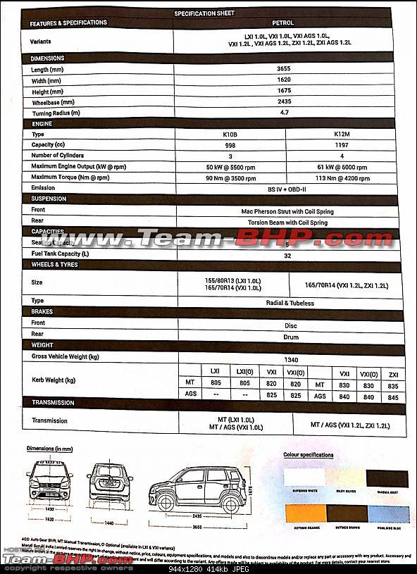 maruti wagon r 2019 brochure details image