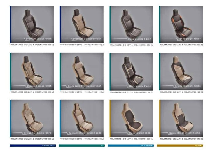 maruti wagon r accessories three image