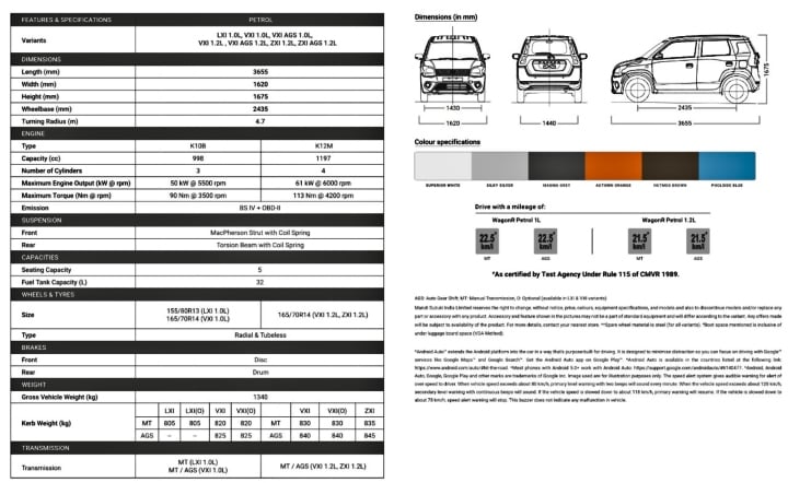 maruti wagon r brochure one image