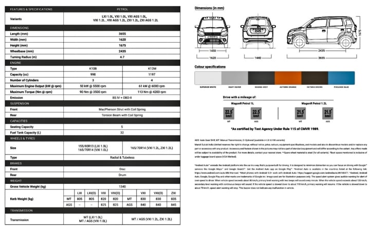 Maruti Wagon R Brochure One Image