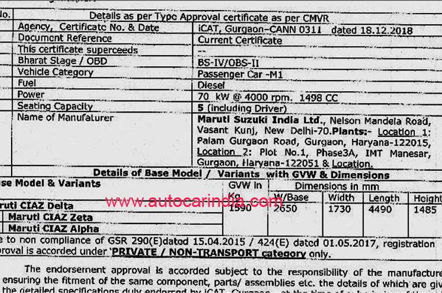 Maruti Ciaz 15 litre Diesel Specs Image