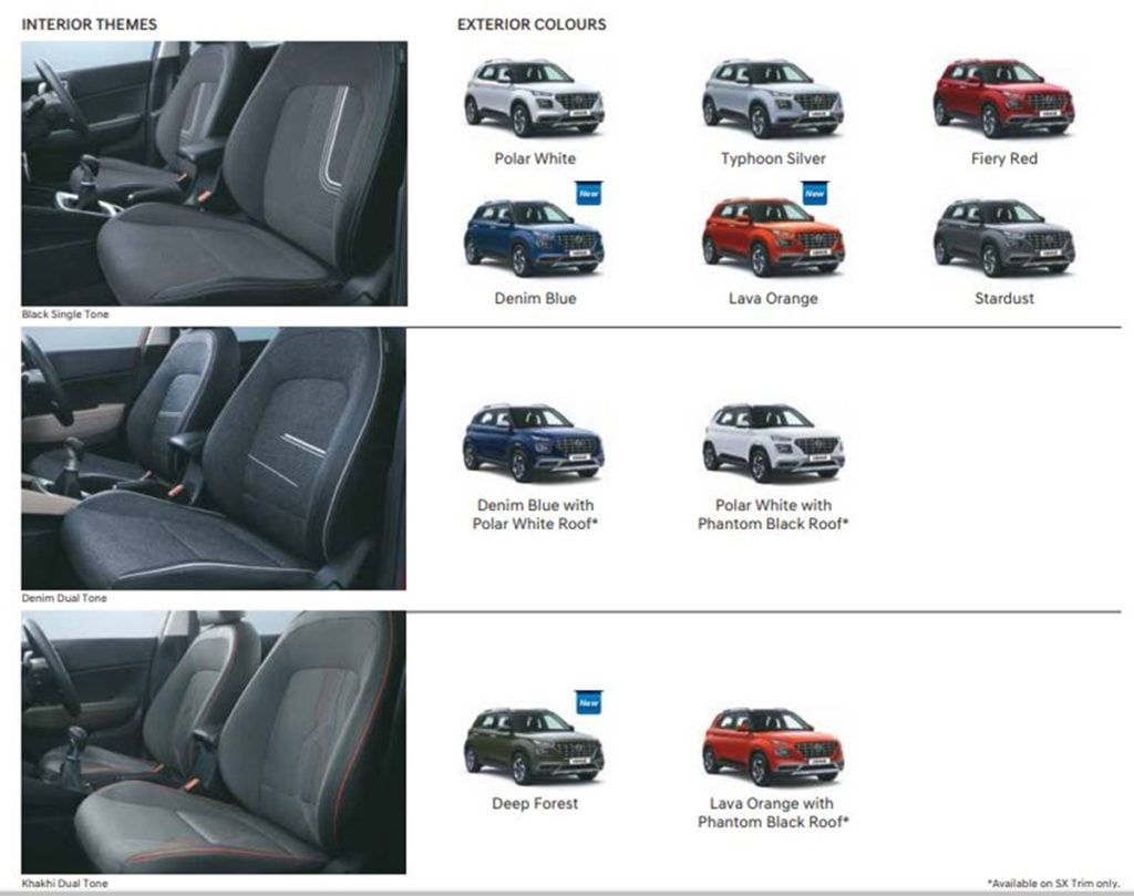 Hyundai Venue Interior and Exterior Color Options