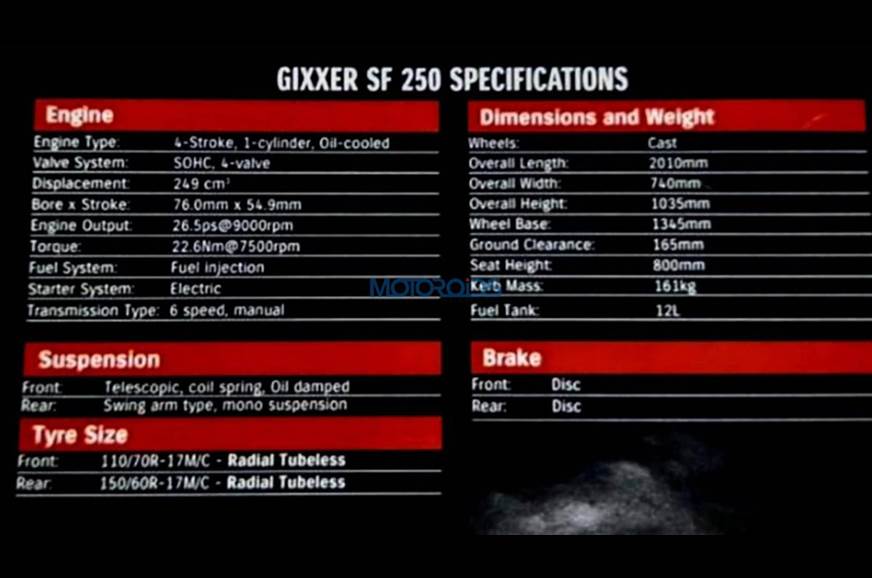 Suzuki gixxer sf 250 specifications Car Blog India