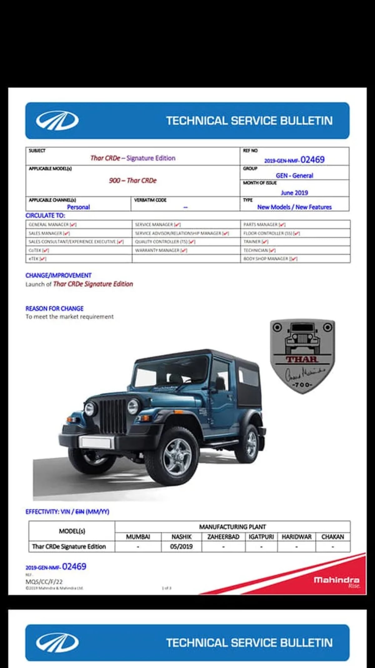 Mahindra Thar Signature Edition image