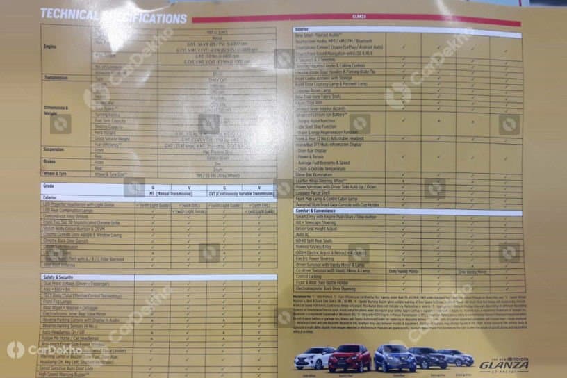 Toyota Glanza Brochure image