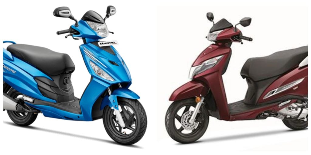 hero honda activa price