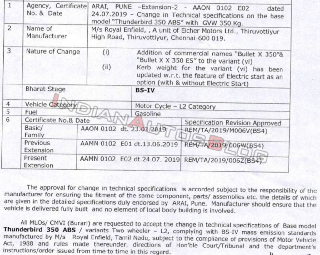 Royal Enfield Thunderbird Single Channel ABS Image