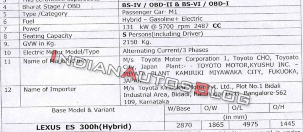 Lexus ES BS6 Image 