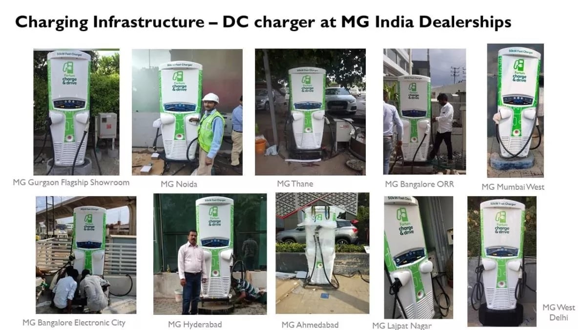 MG ZS EV Charging Stations