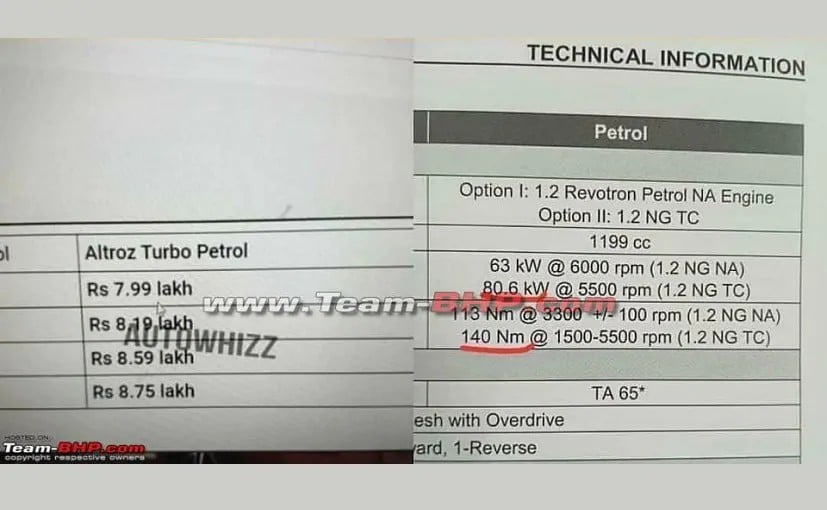 A leaked document on the internet has revealed the price and engine specifications of the upcoming Tata Altroz Turbo.