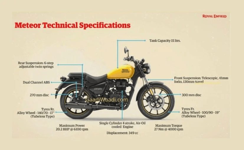 Les spécifications techniques complètes de la Royal Enfield Meteor 350 ont déjà été révélées à travers cette brochure divulguée.