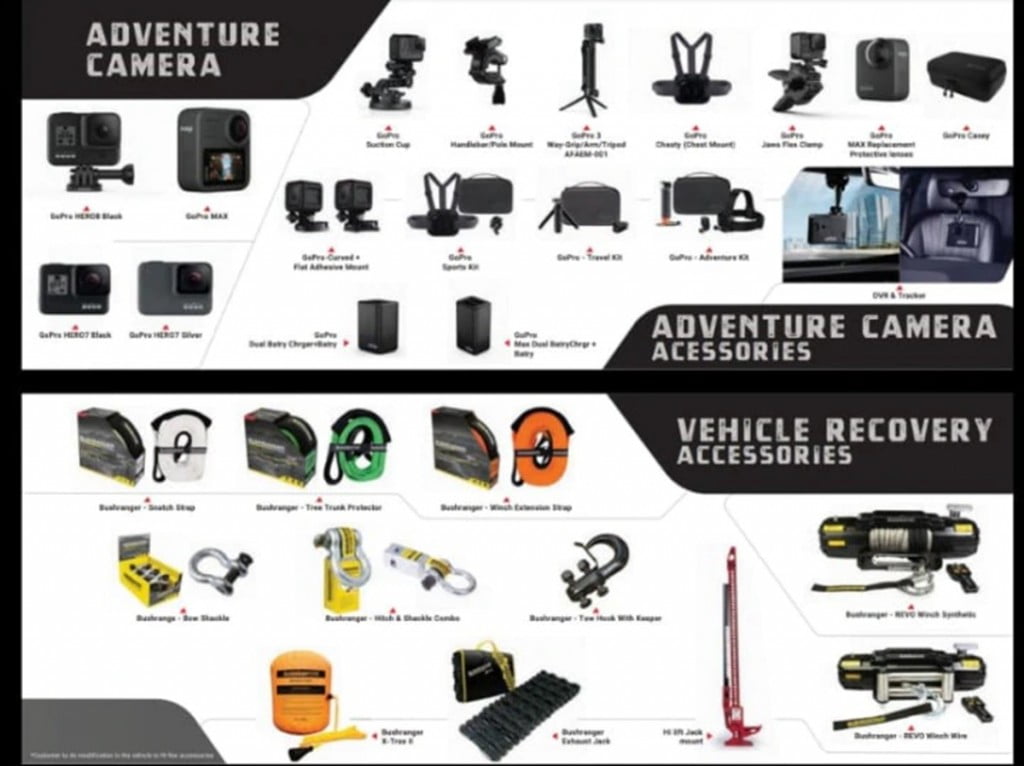 Mahindra is also offering a bunch of GoPro and vehicle recovery accessories. 