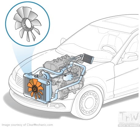 Front Engine Car