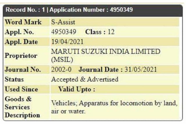 Maruti S-Assist Trademark Application Image