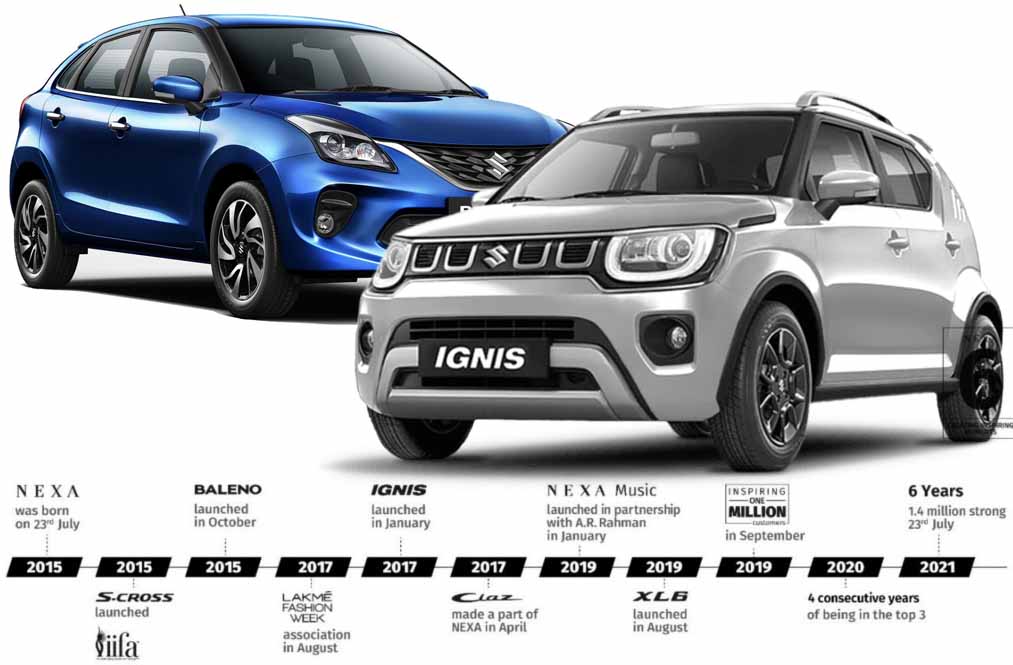 nexa 6 years maruti baleno ignis