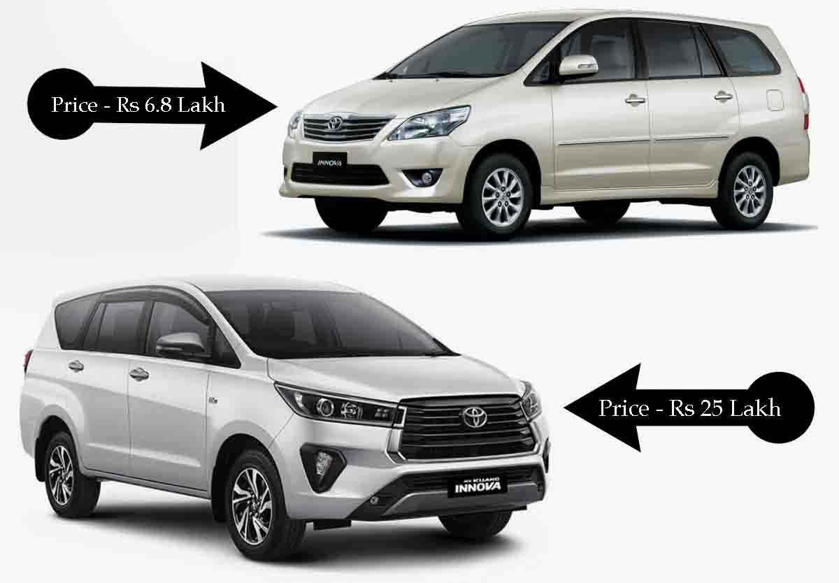 toyota innova price increase