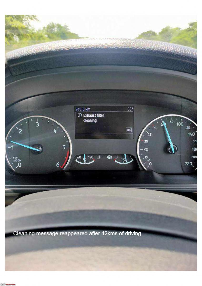 BS6 Ford EcoSport Has MAJOR DPF Issues! » Car Blog India