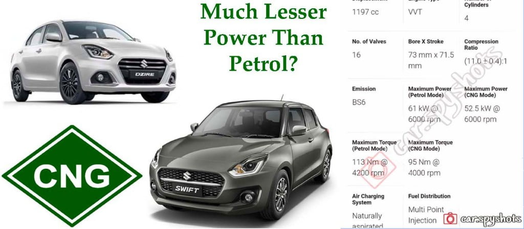 maruti swift dzire cng specs