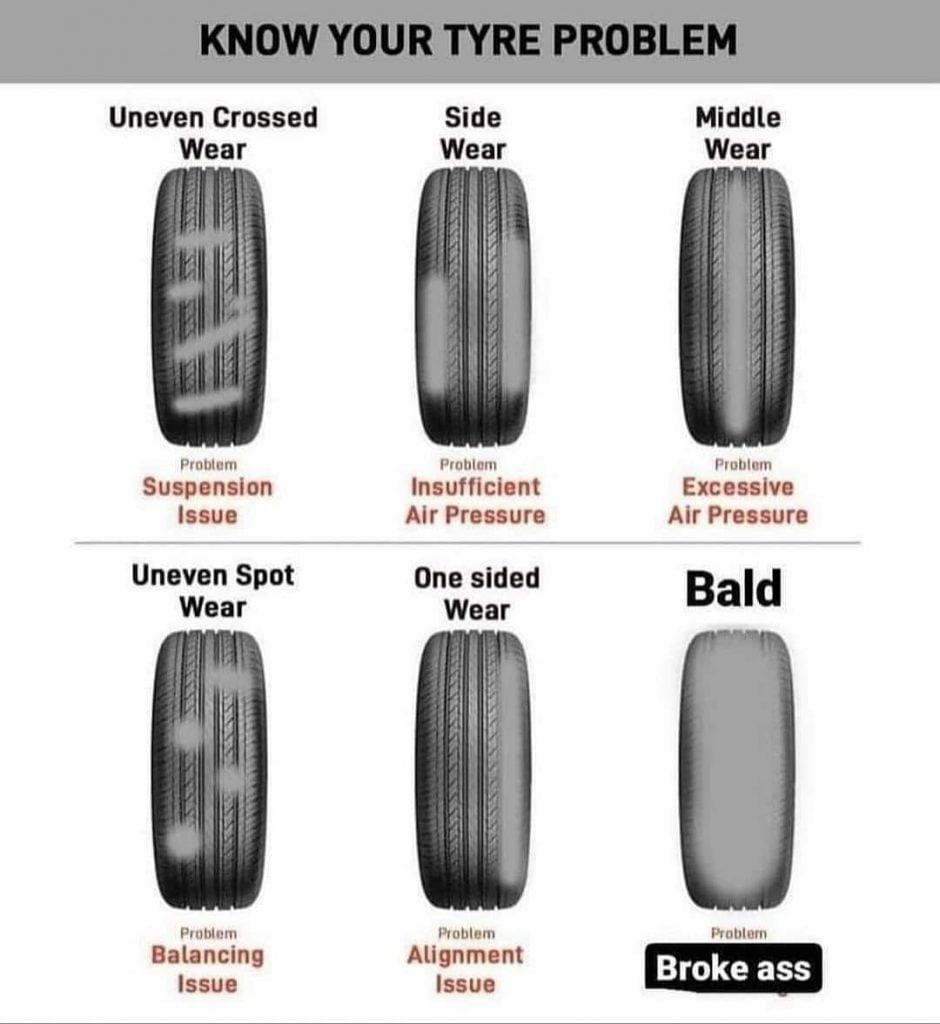 What Condition Tyre Tread 