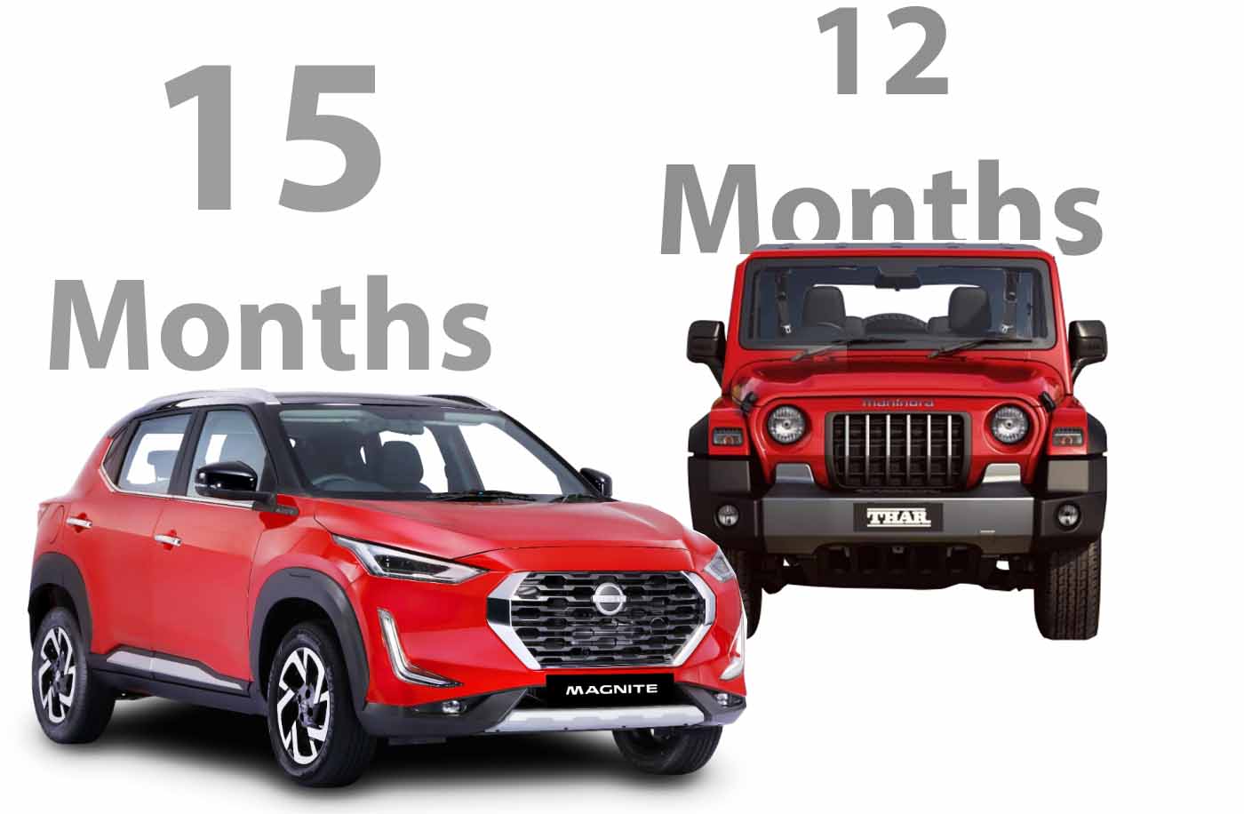 nissan magnite vs mahindra thar waiting period