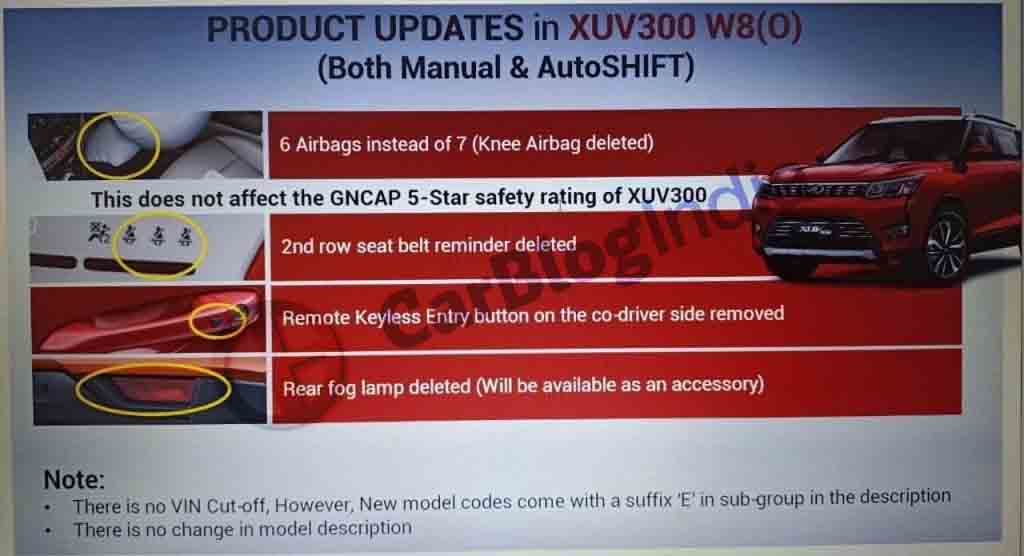 mahindra xuv300 w8o features reduction