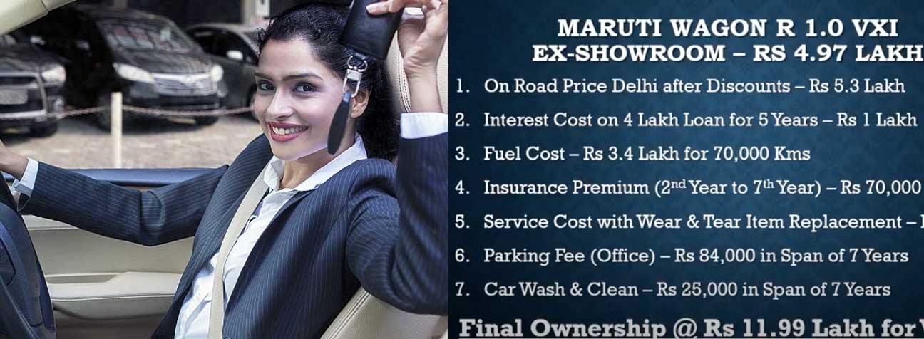 real cost of ownership maruti wagonr
