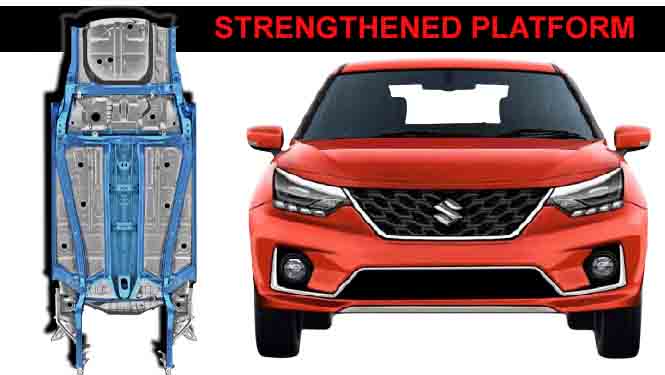 2022 Maruti Baleno Facelift to Target 4 star Ncap Score Car Blog India 2022 Maruti Baleno Facelift to Target 4 star Ncap Score