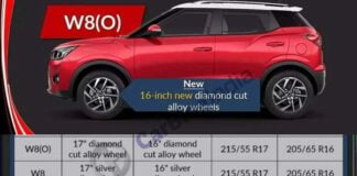 2022 mahindra xuv300 alloys features