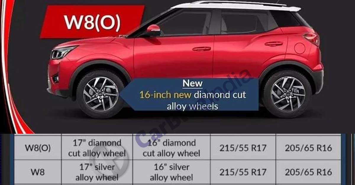 2022 mahindra xuv300 alloys features