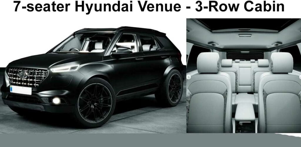 Hyundai Venue 7-Seater Concept Looks Promising » Car Blog India