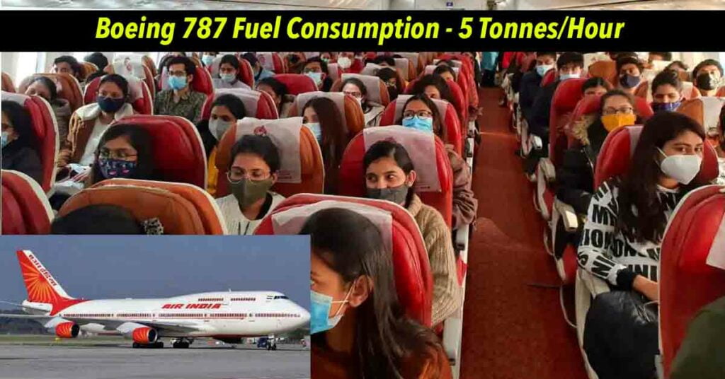 boeing 787 dreamliner fuel-consumption rescue operations