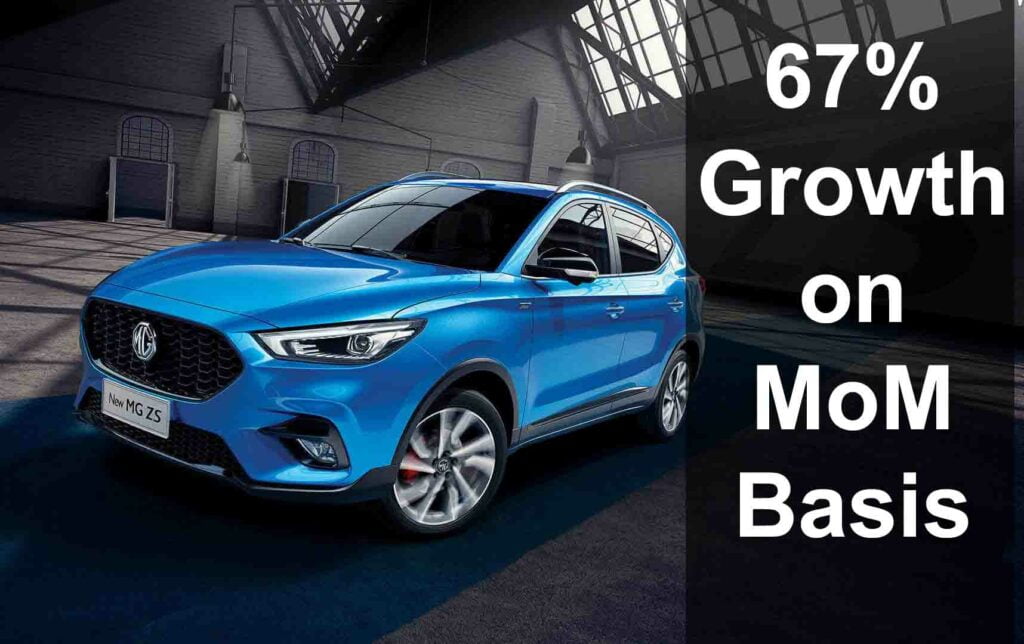 Mg Motor India Sales Growth January 2022