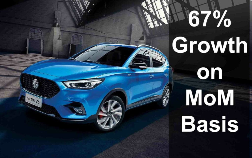 mg motor india sales growth january 2022