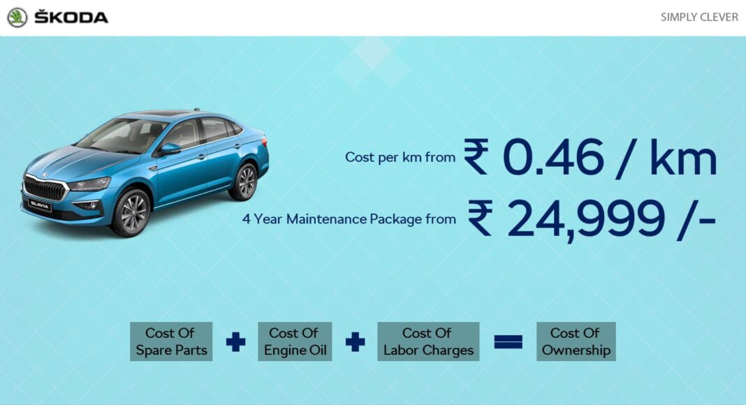 Skoda Slavia On Sale With Maintenance Cost Starting 46 Paise/Km