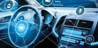 adas system diagram