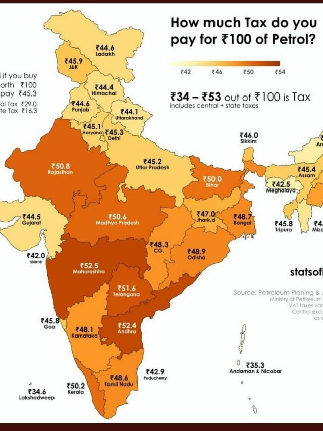 State-Wise Tax on Rs 100 Worth Petrol