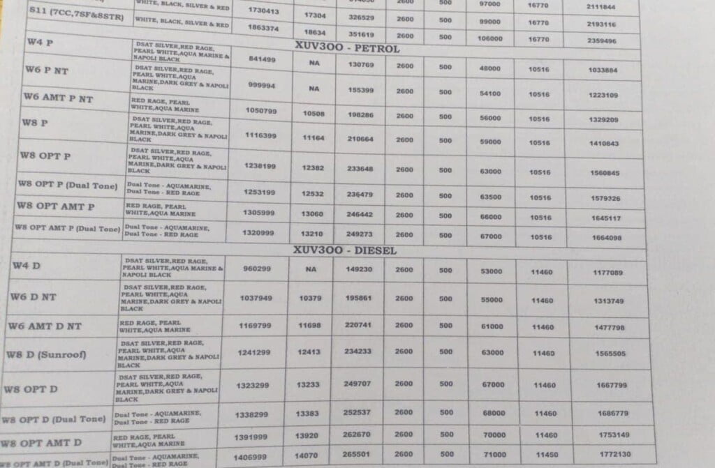 Mahindra XUV300 Price Hiked For All Models