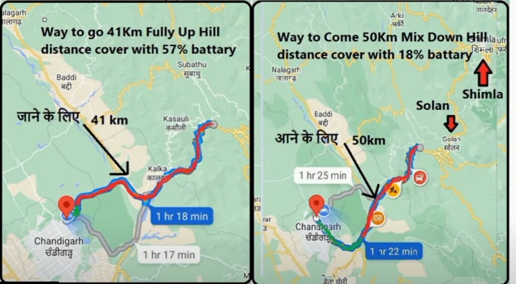 Ola S1 Pro Aces Hill Test, Runs 26km on 0% Battery