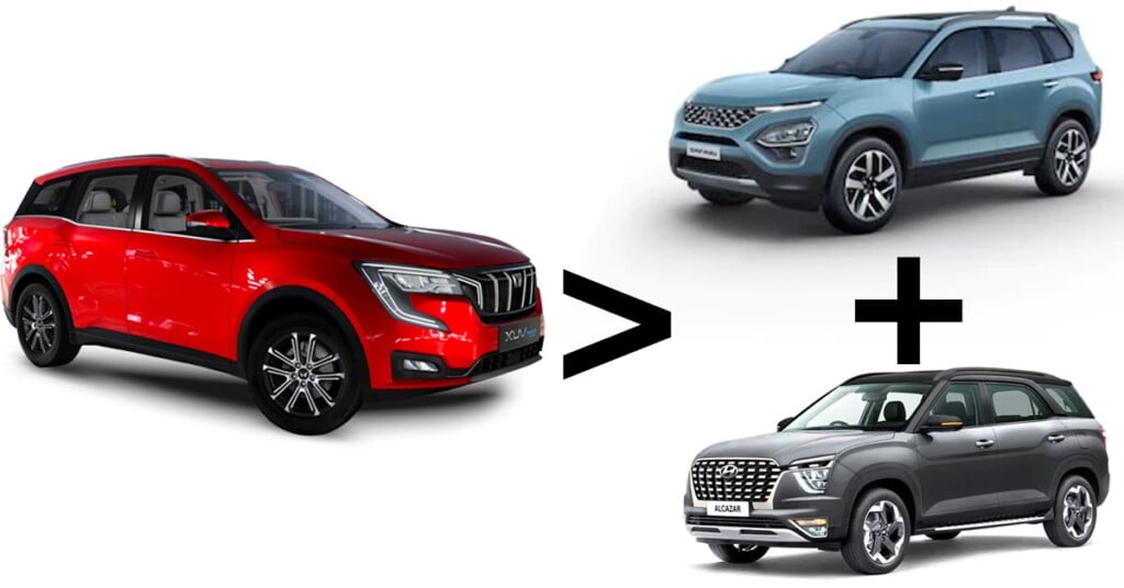 Mahindra Xuv700 Sales More Than Tata Safari and Hyundai Alcazar Car Blog India Mahindra Xuv700 Sales More Than Tata Safari and Hyundai Alcazar