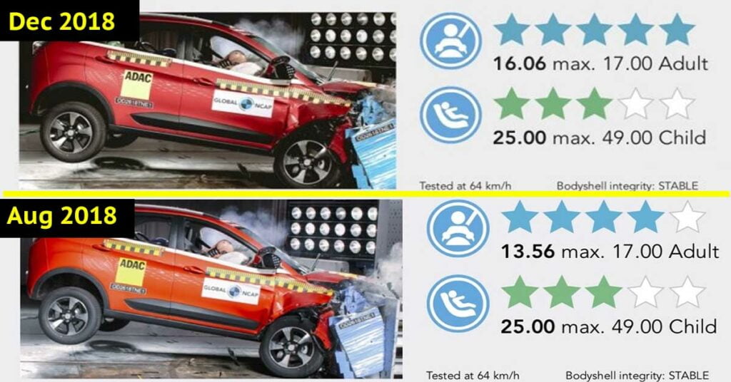 tata nexon 4-star vs 5-star global ncap rating