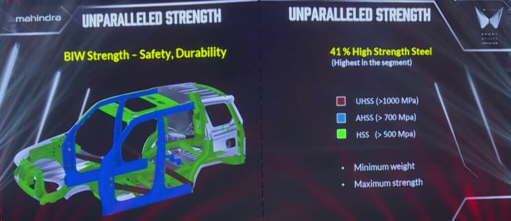 Mahindra Scorpio NCAP Test