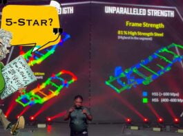 Mahindra Scorpio NCAP Test