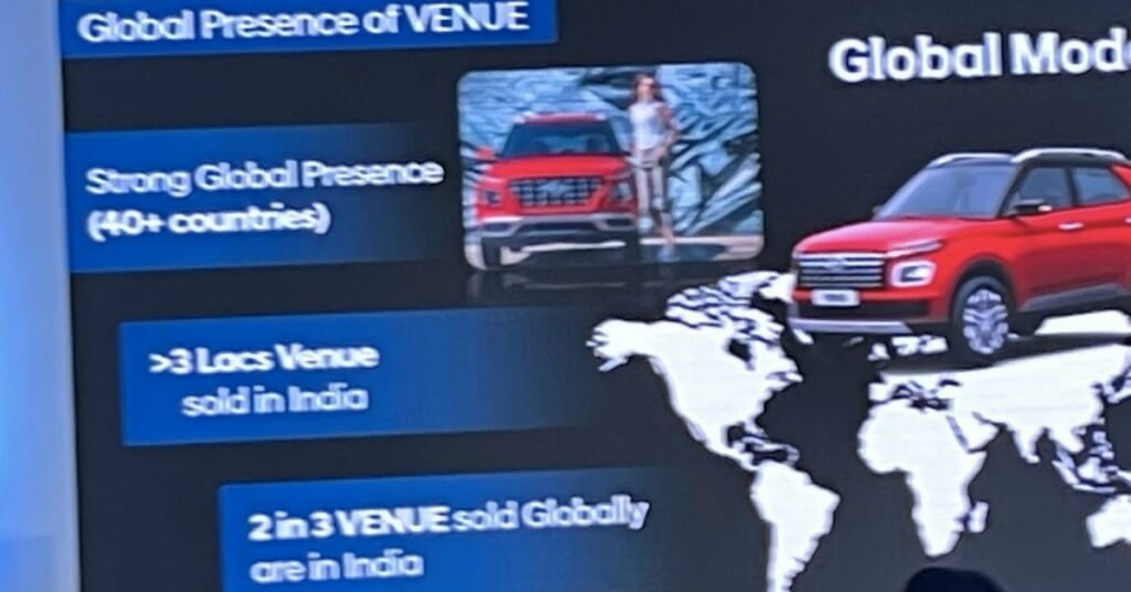 hyundai venue global presence details