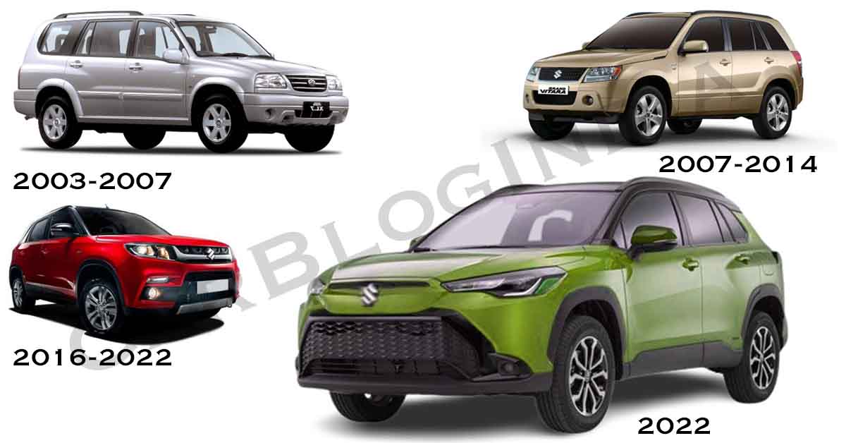 maruti vitara history