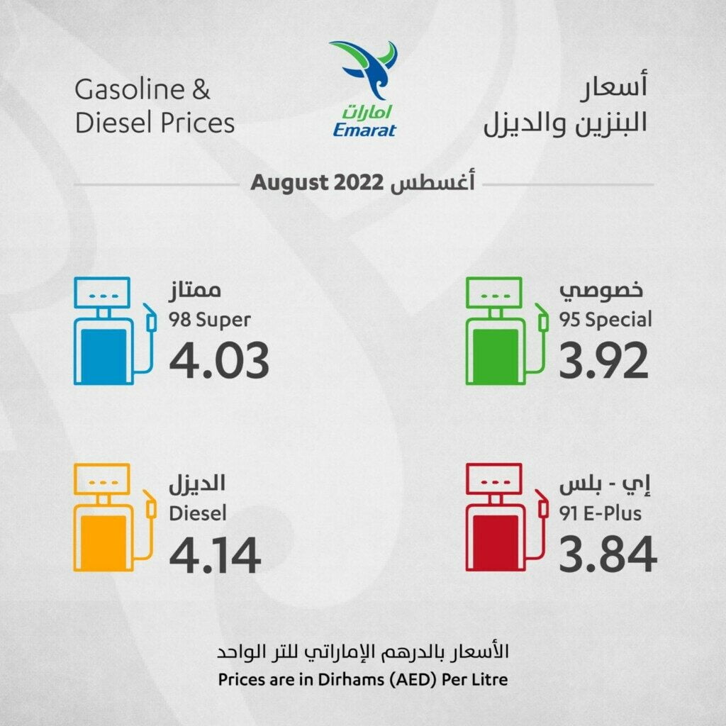  Fuel Prices in Dubai August 2022