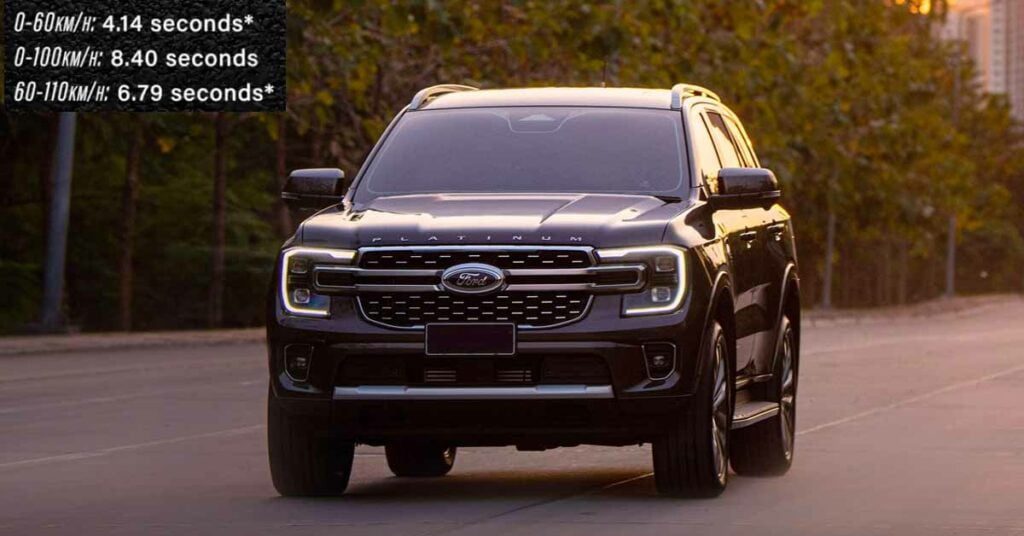 2023 Ford Endeavour Acceleration Test Result