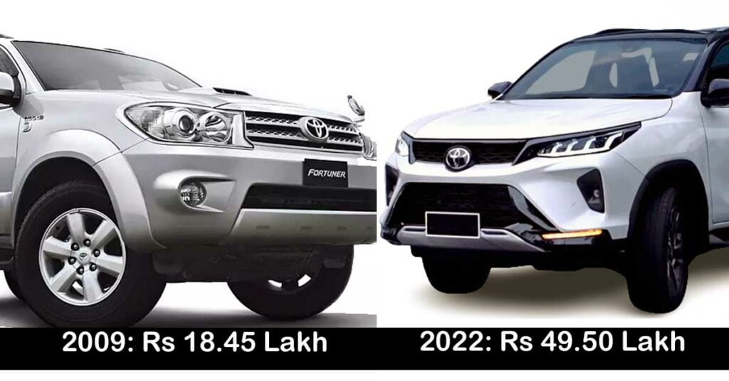 2009 Toyota Fortuner Vs 2022 Gr Sport Model Price Comparison