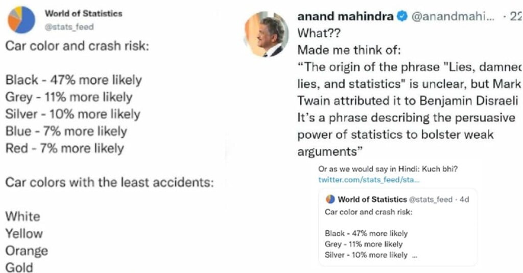 Anand Mahindra's 'Kuch Bhi' Tweet